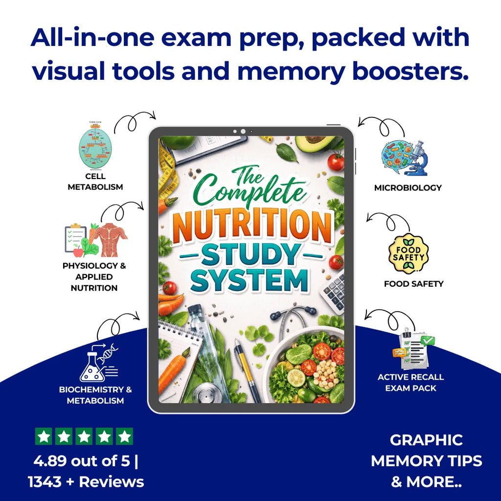 The complete Nutrition Study System
