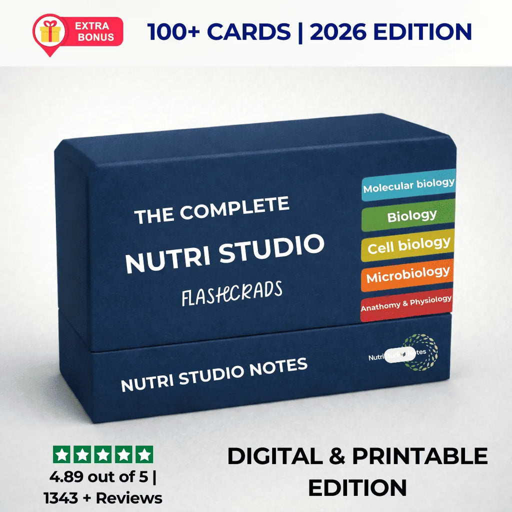 The complete Nutrition Study System